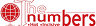Trustcrow Carves Out Property Market Niche With Title Search Report, Inspection Report Launch 